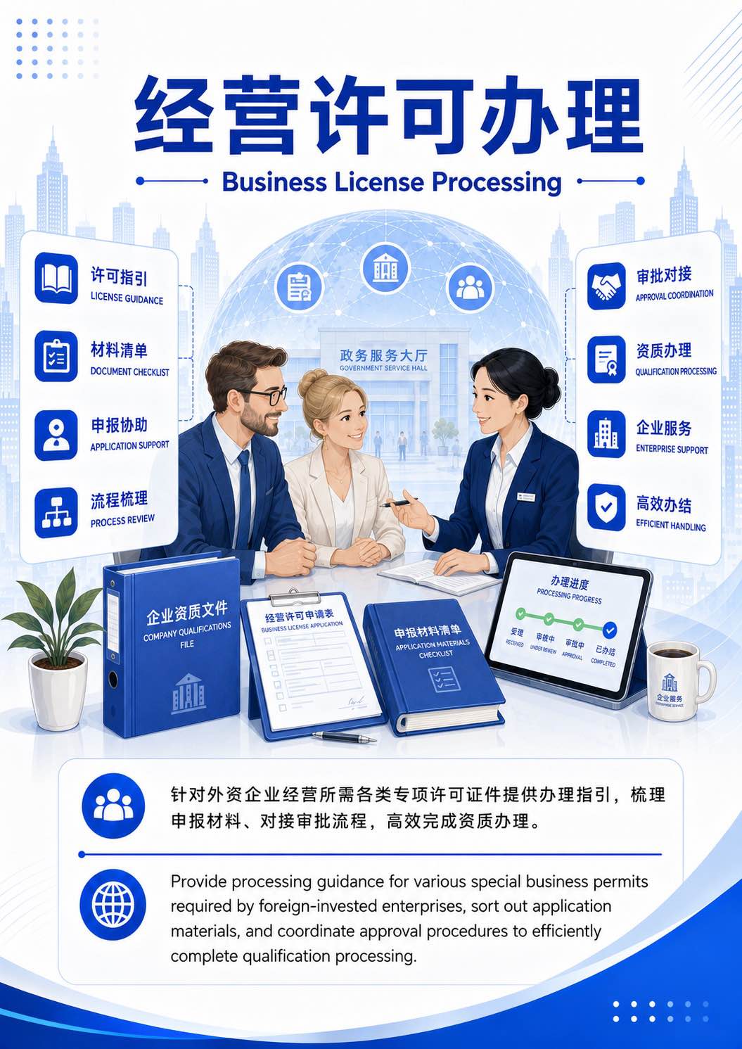 经营许可办理