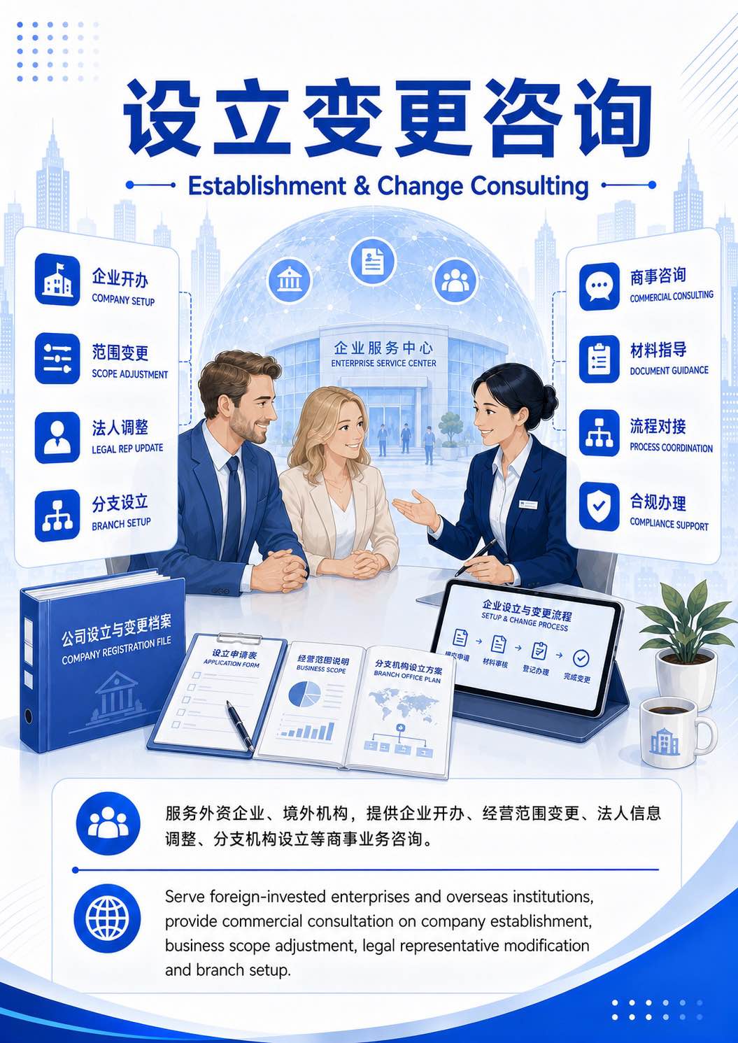 设立变更咨询