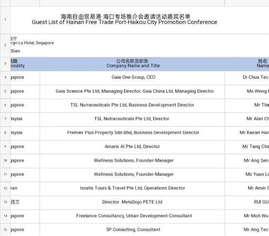 海口国际人才志愿服务团为海口全球投资机遇分享会助力添彩