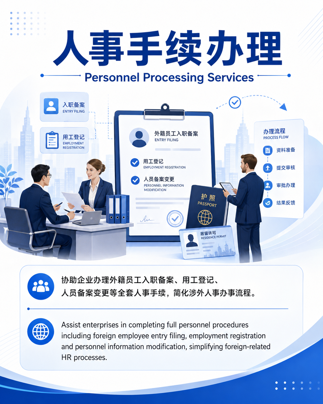 人事手续办理 