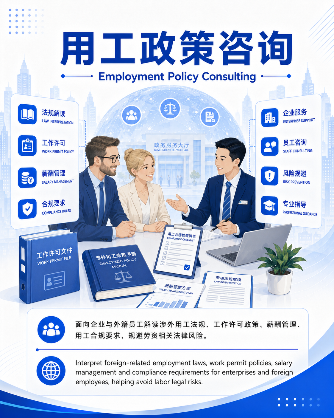 用工政策咨询 