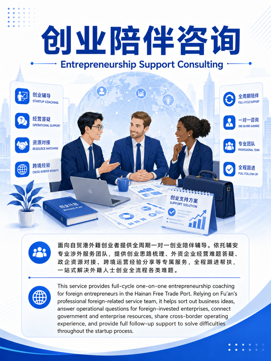 创业陪伴咨询